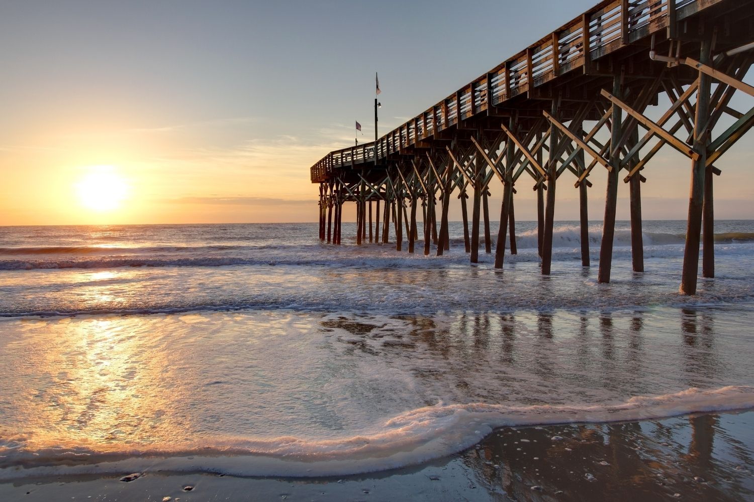 Best Things to do in Myrtle Beach